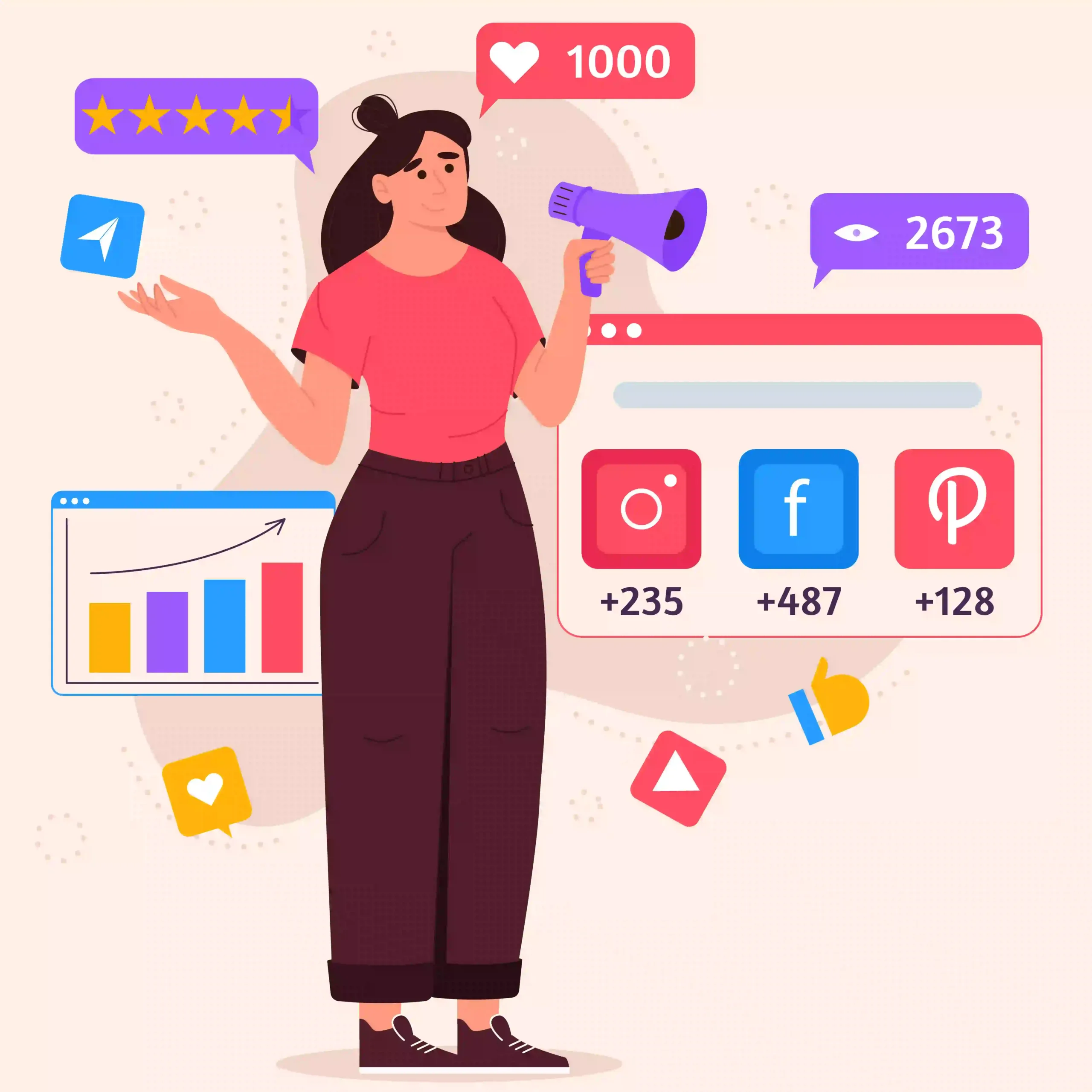 best-digital-marketer-in-kollam-south-india